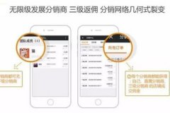 二级分销模式图解?二级分销合法吗？