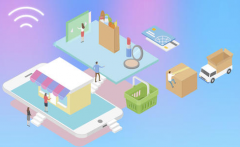 实体企业如何把生意转移到线上