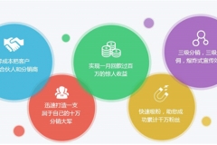 门店服务营销通常有哪些特点